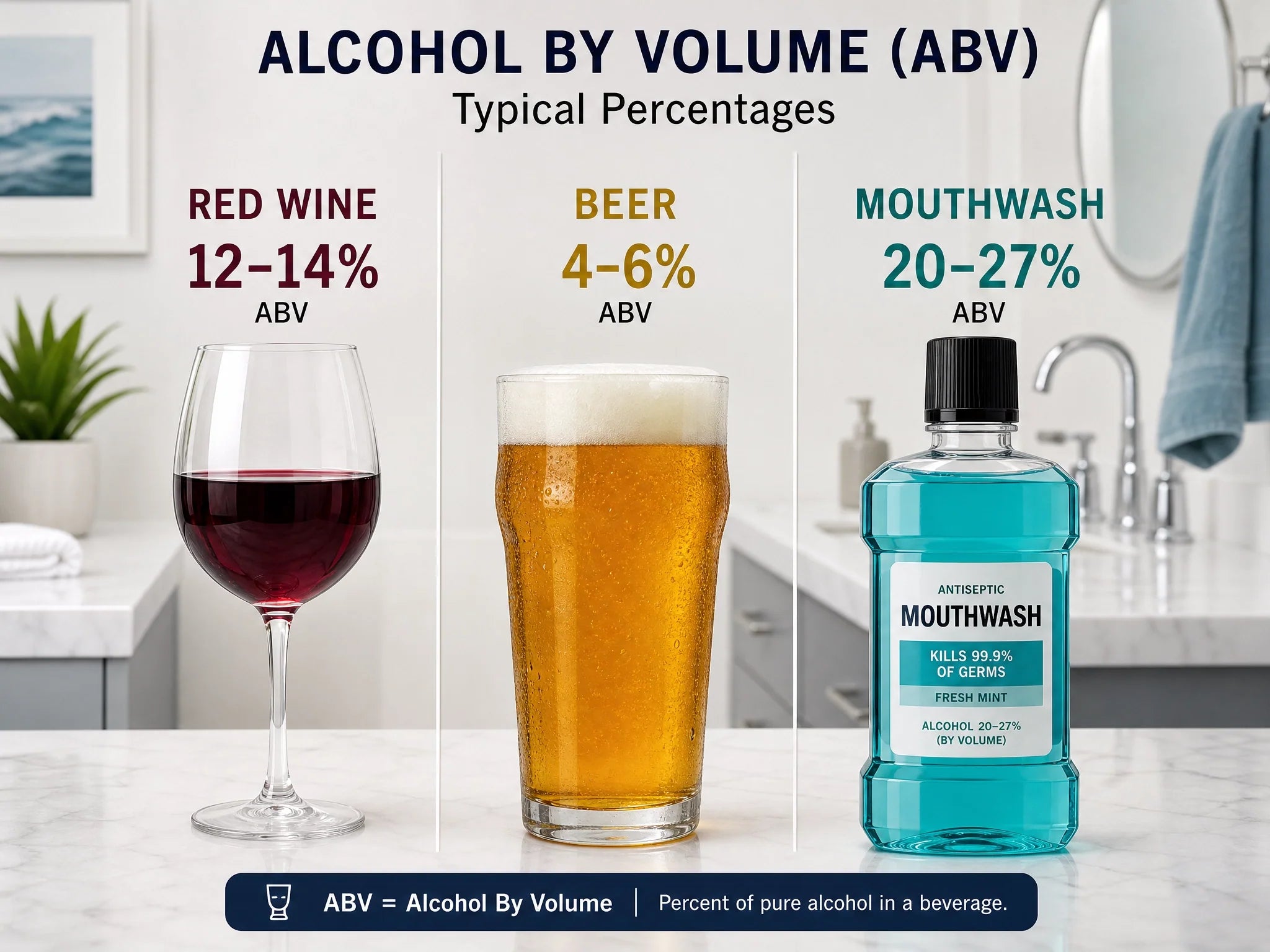 Can Mouthwash Get You Drunk? Health Risks and Dangers