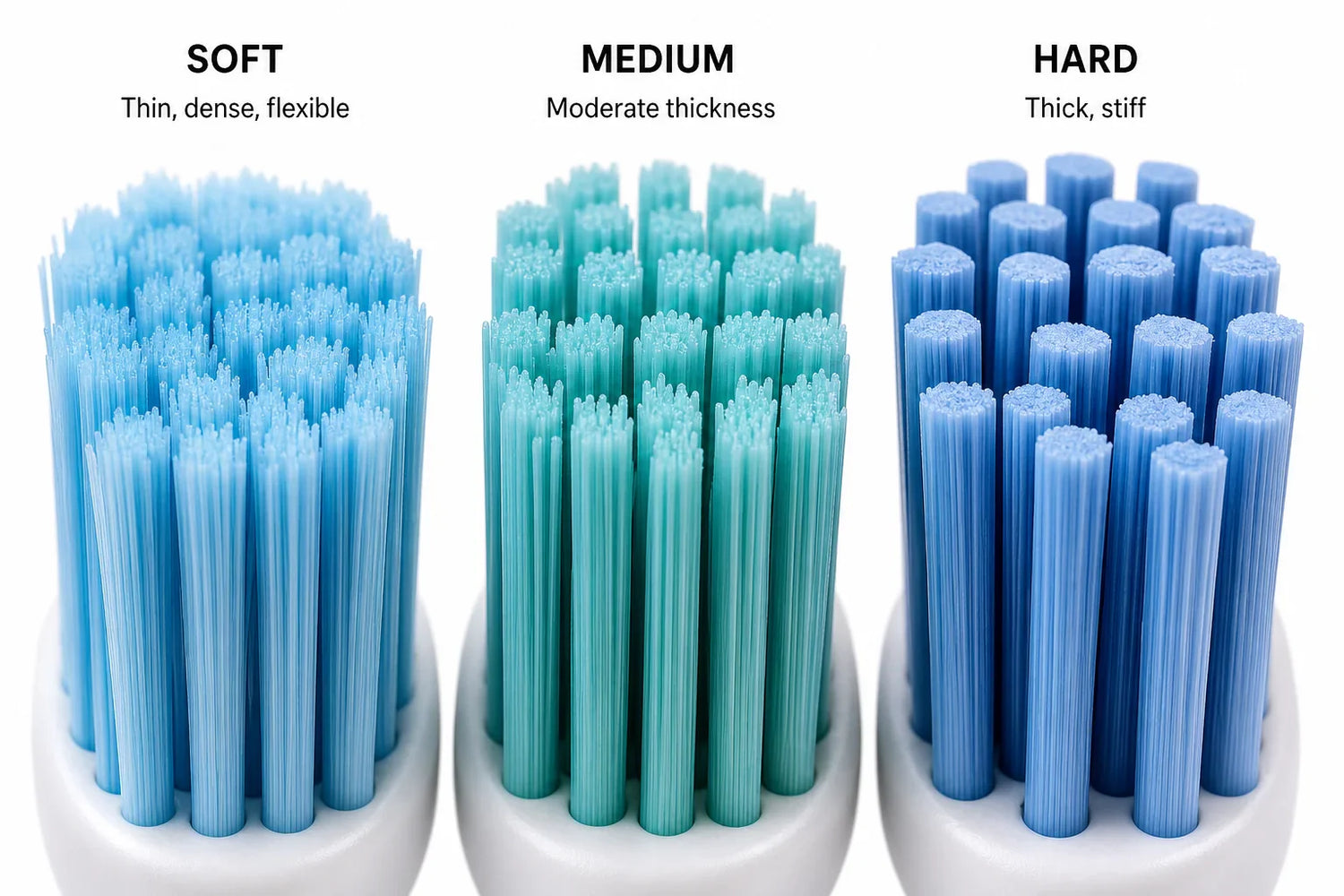 Should You Use Soft, Medium, or Hard Toothbrush?