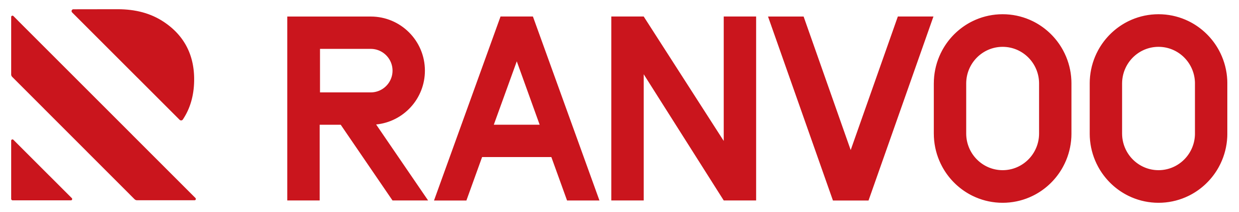 RANVOO